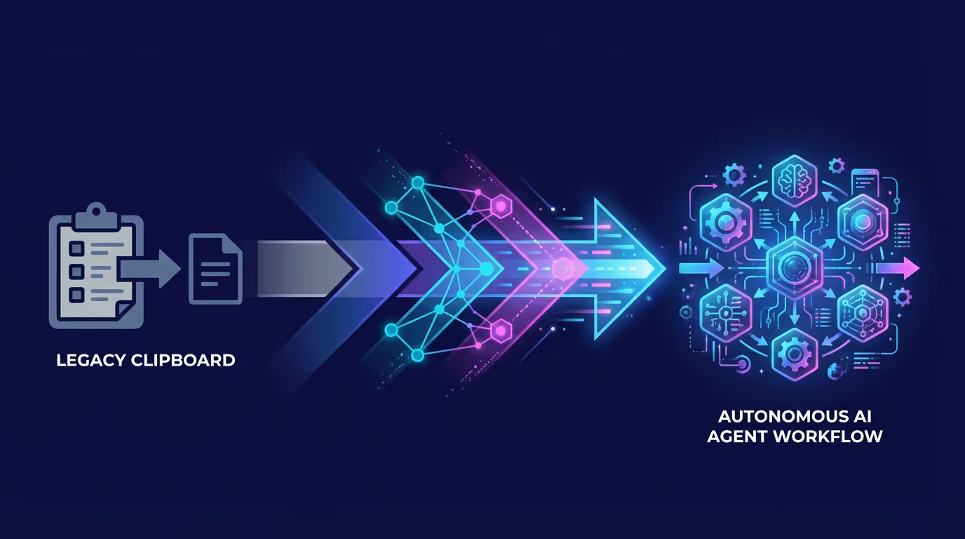 From Copy-Paste to Agentic: The Evolution of AI Writing Workflows