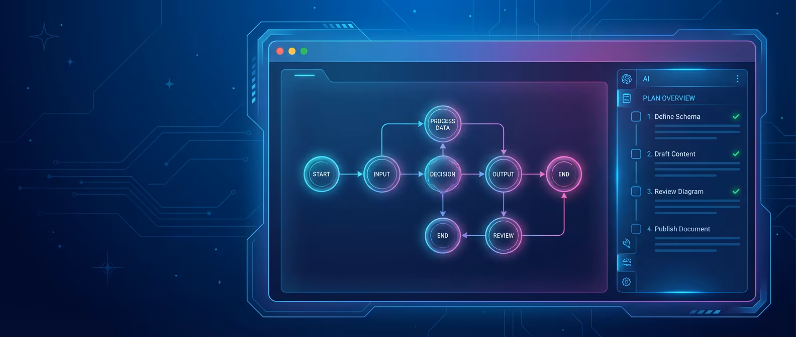 Ritemark v1.5.1: Mermaid Diagrams, Smarter Agents, and an Extensions Marketplace