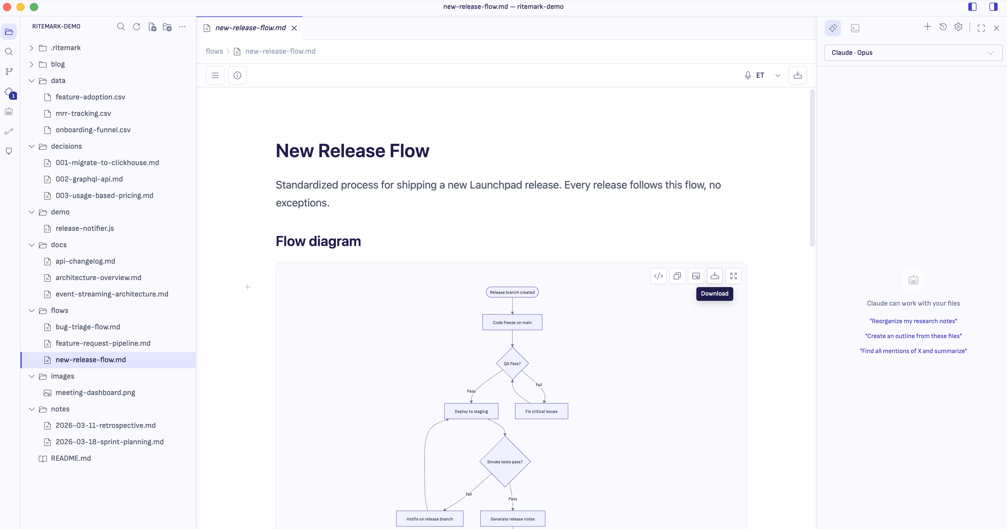 Mermaid diagram with the new toolbar