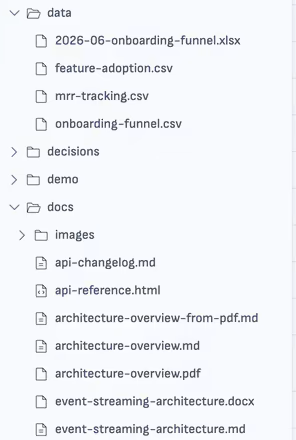 The file tree in Ritemark, with spreadsheets and CSV files in the data folder and documents in docs